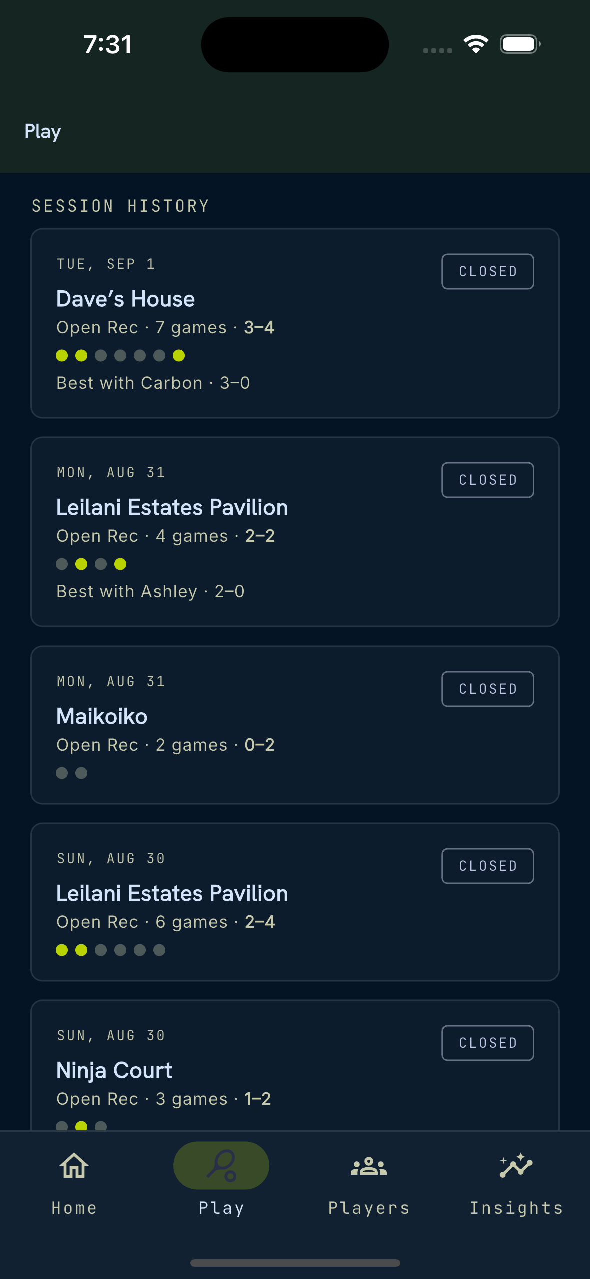 Session history with venues and game result dots